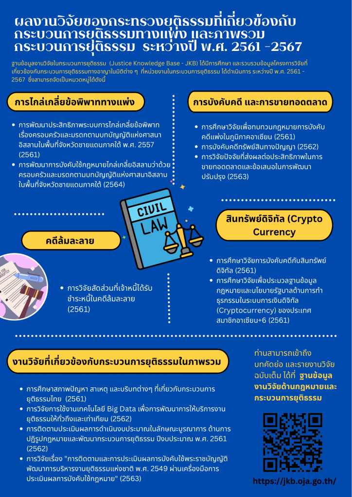 คณะมนุษยศาสตร์และสังคมศาสตร์ มหาวิทยาลัยราชภัฏอุดรธานี